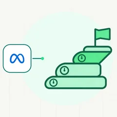 Ilustratie pentru Audiențe Meta: lookalike, custom și retargeting