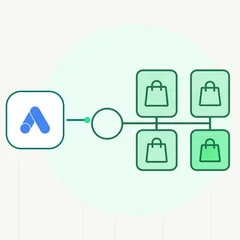 Flux de construire a unei campanii Google Ads cu porți de verificare înainte de lansare
