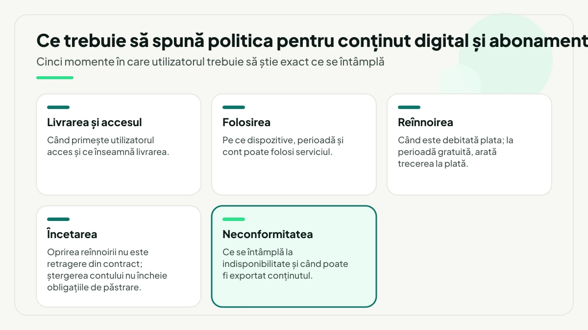 Cinci momente pe care politica pentru conținut digital și abonamente trebuie să le acopere: livrarea și accesul, folosirea, reînnoirea, încetarea și, evidențiat, neconformitatea cu exportul conținutului.