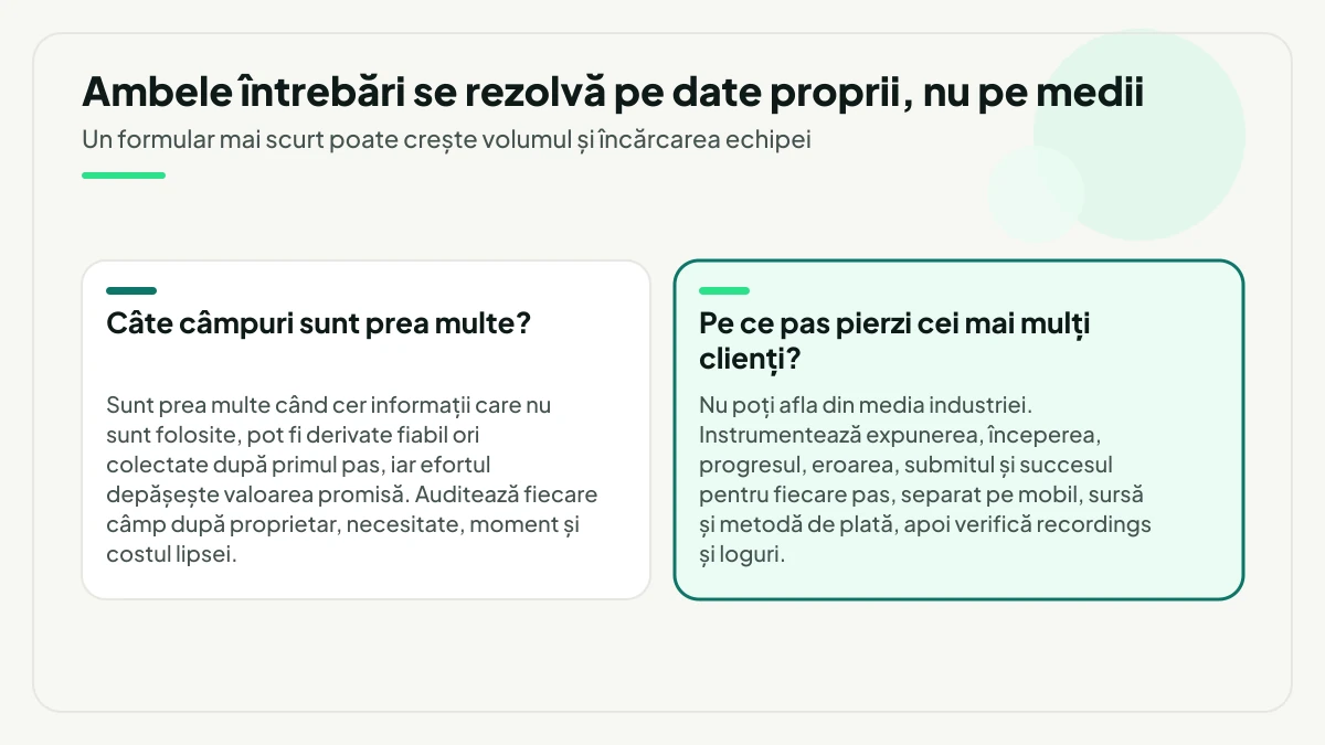 Două întrebări frecvente puse în paralel — câte câmpuri sunt prea multe și, evidențiată, pe ce pas din checkout pierzi cei mai mulți clienți — ambele cu răspuns bazat pe date proprii, nu pe medii.
