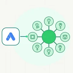 Cinci tipuri de campanii Google Ads conectate la obiective și niveluri diferite de intenție